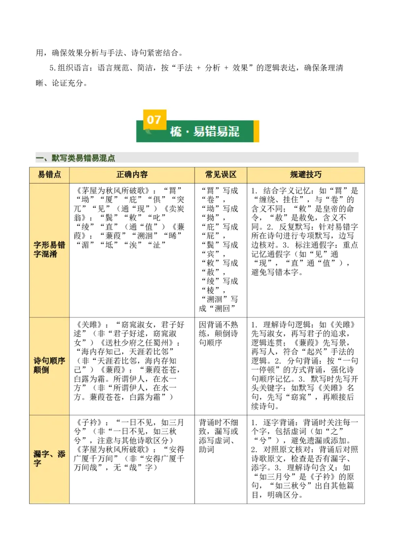 八下古诗词知识梳理（3张思维导图+15个核心考点+4个重难点+1个解题方法+4类题型方法突破+4类易错点提示5类题型解析+4个速记要点）（知识清单）原卷版_中考复习资料_语数英物化