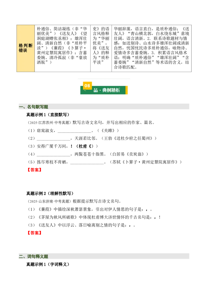 八下古诗词知识梳理（3张思维导图+15个核心考点+4个重难点+1个解题方法+4类题型方法突破+4类易错点提示5类题型解析+4个速记要点）（知识清单）原卷版_中考复习资料_语数英物化