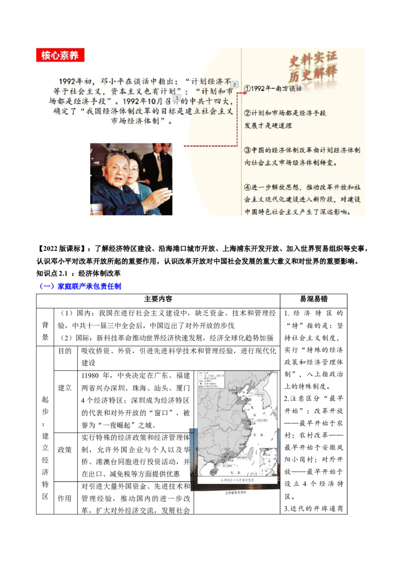 （讲义）专题15中国特色社会主义道路（解析版）_中考历史资料合集_中考历史一轮复习讲义_配套讲义（原卷版+解析版）_教师版（含答案解析）