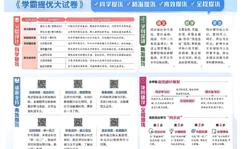 5下数学SJ学霸提优大试卷_2026春小学教辅大合集_9-26春《经纶学霸》系列_26春《学霸提优大试卷》系列_26春《学霸提优大试卷》苏教版数学1-6下