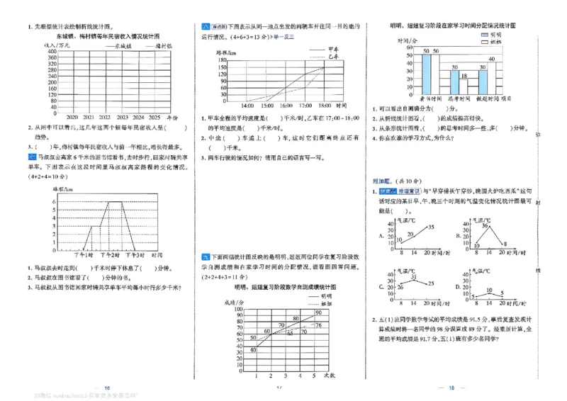 5下数学SJ学霸提优大试卷_2026春小学教辅大合集_9-26春《经纶学霸》系列_26春《学霸提优大试卷》系列_26春《学霸提优大试卷》苏教版数学1-6下