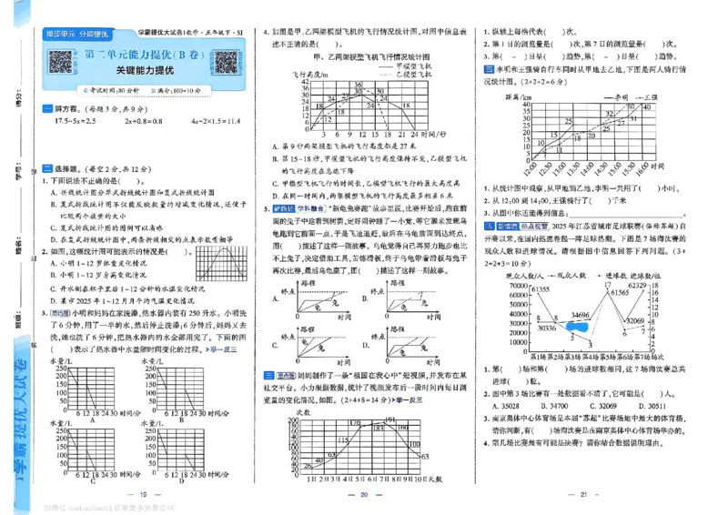 5下数学SJ学霸提优大试卷_2026春小学教辅大合集_9-26春《经纶学霸》系列_26春《学霸提优大试卷》系列_26春《学霸提优大试卷》苏教版数学1-6下