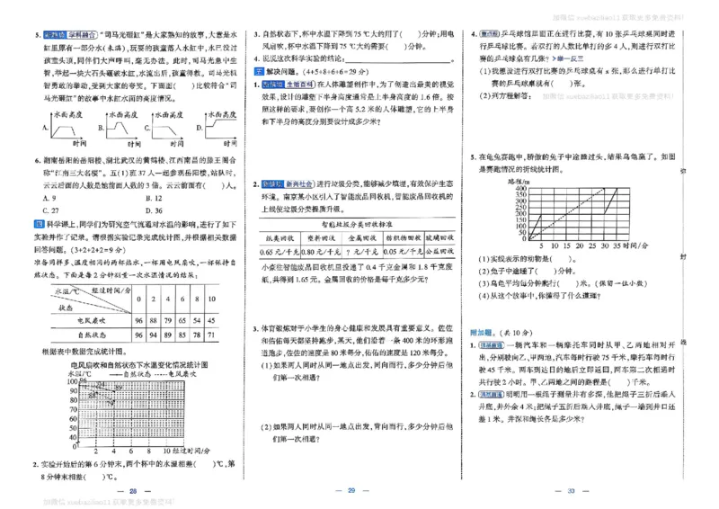 5下数学SJ学霸提优大试卷_2026春小学教辅大合集_9-26春《经纶学霸》系列_26春《学霸提优大试卷》系列_26春《学霸提优大试卷》苏教版数学1-6下
