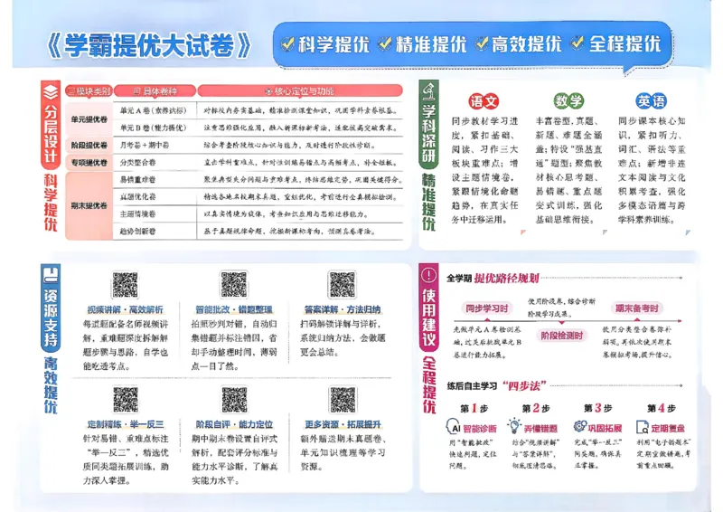 5下数学SJ学霸提优大试卷_2026春小学教辅大合集_9-26春《经纶学霸》系列_26春《学霸提优大试卷》系列_26春《学霸提优大试卷》苏教版数学1-6下