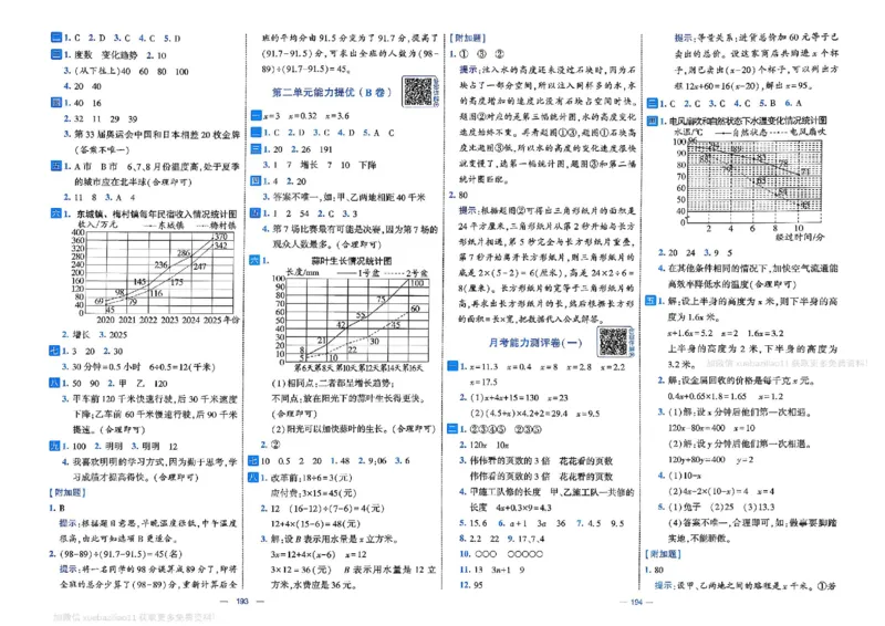 5下数学SJ学霸提优大试卷_2026春小学教辅大合集_9-26春《经纶学霸》系列_26春《学霸提优大试卷》系列_26春《学霸提优大试卷》苏教版数学1-6下