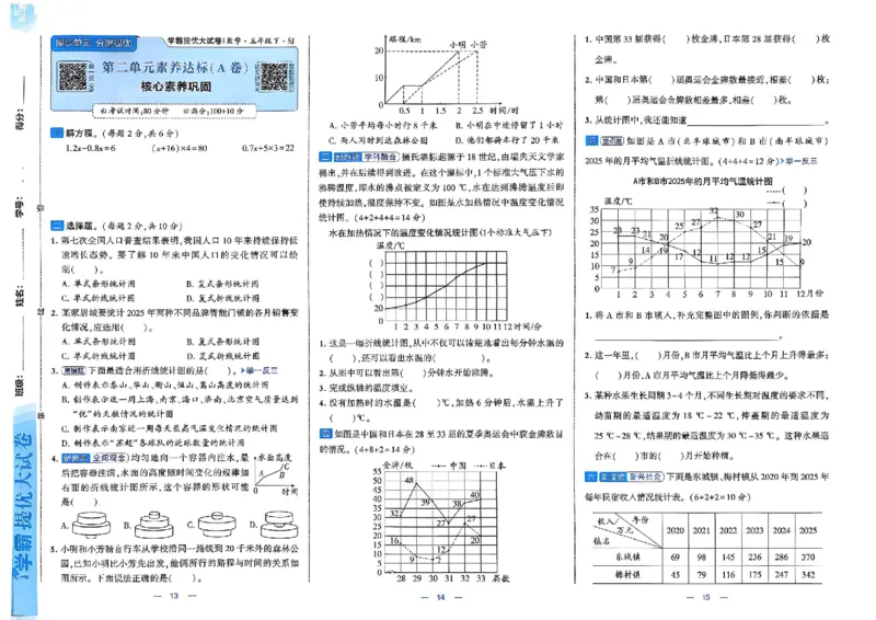 5下数学SJ学霸提优大试卷_2026春小学教辅大合集_9-26春《经纶学霸》系列_26春《学霸提优大试卷》系列_26春《学霸提优大试卷》苏教版数学1-6下