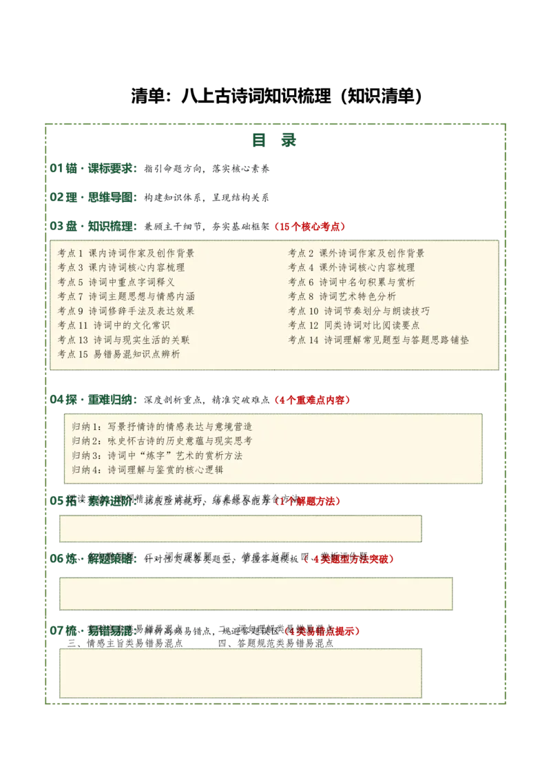 八上古诗词知识梳理（1张思维导图+15个核心考点+4个重难点+1个解题方法+4类题型方法突破+4类易错点提示5类题型解析+4个速记要点）（知识清单）原卷版_中考复习资料_语数英物化