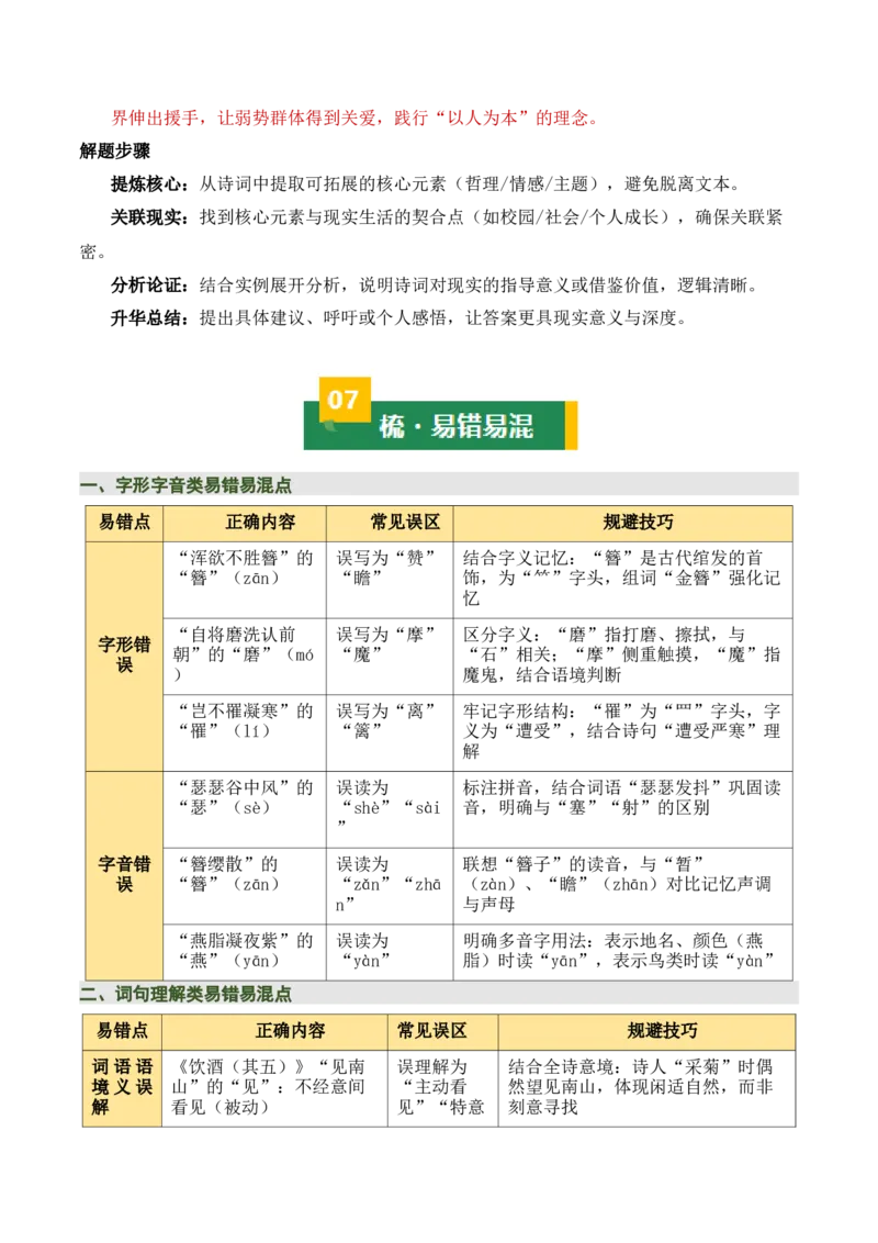 八上古诗词知识梳理（1张思维导图+15个核心考点+4个重难点+1个解题方法+4类题型方法突破+4类易错点提示5类题型解析+4个速记要点）（知识清单）原卷版_中考复习资料_语数英物化