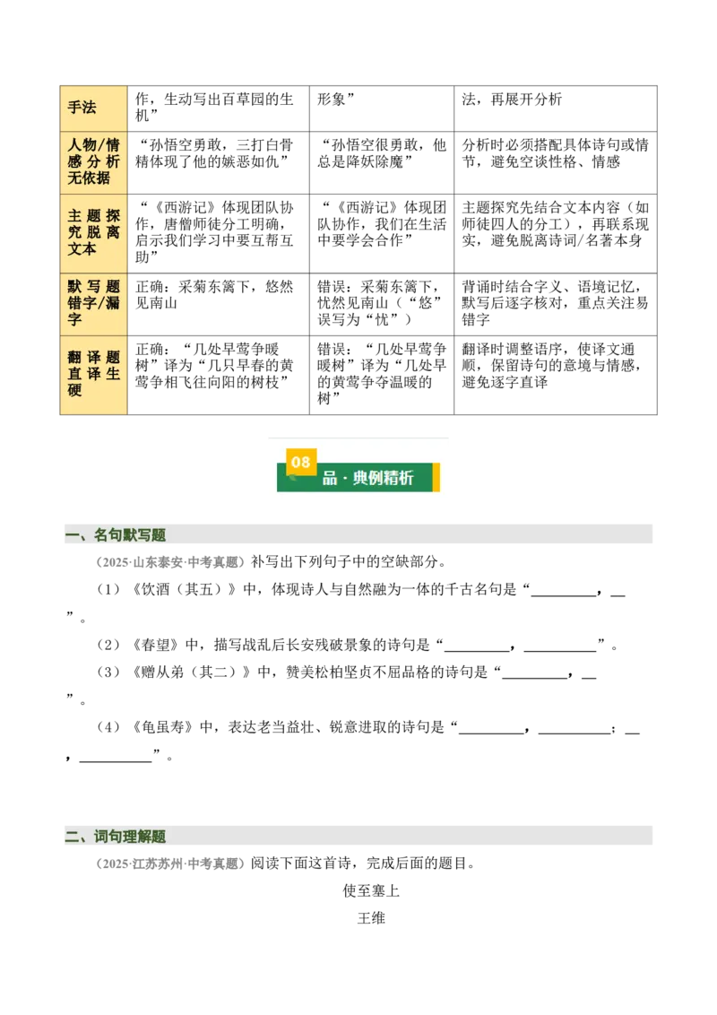 八上古诗词知识梳理（1张思维导图+15个核心考点+4个重难点+1个解题方法+4类题型方法突破+4类易错点提示5类题型解析+4个速记要点）（知识清单）原卷版_中考复习资料_语数英物化