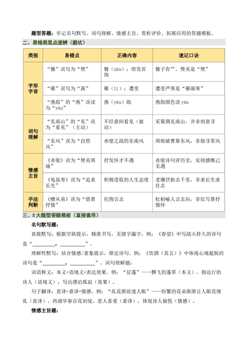八上古诗词知识梳理（1张思维导图+15个核心考点+4个重难点+1个解题方法+4类题型方法突破+4类易错点提示5类题型解析+4个速记要点）（知识清单）原卷版_中考复习资料_语数英物化