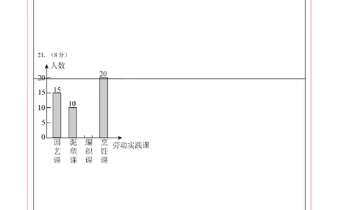 数学（答题卡A4）_中考复习资料_语数英物化_2数学中考复习_赠送：2025中考模拟题_2025年数学押题预测_数学（福建卷01）-2025年中考押题预测卷