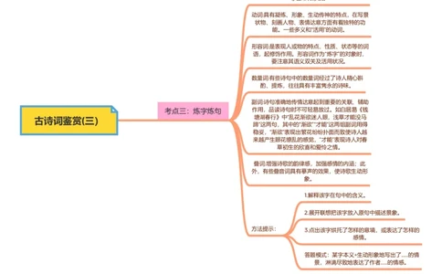 古诗词鉴赏(三）炼字炼句_中考复习资料_语数英物化_1语文中考复习_2026年中考复习（更新中）_2026年中考语文一轮复习讲练测（全国通用）