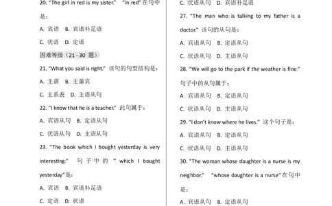 专题J-11&12简语法-单选题专练句子成分&句型结构2025年中考英语最新讲解+练习题汇编（全国通用）_中考复习资料_语数英物化_3英语中考复习_2025中考复习资料
