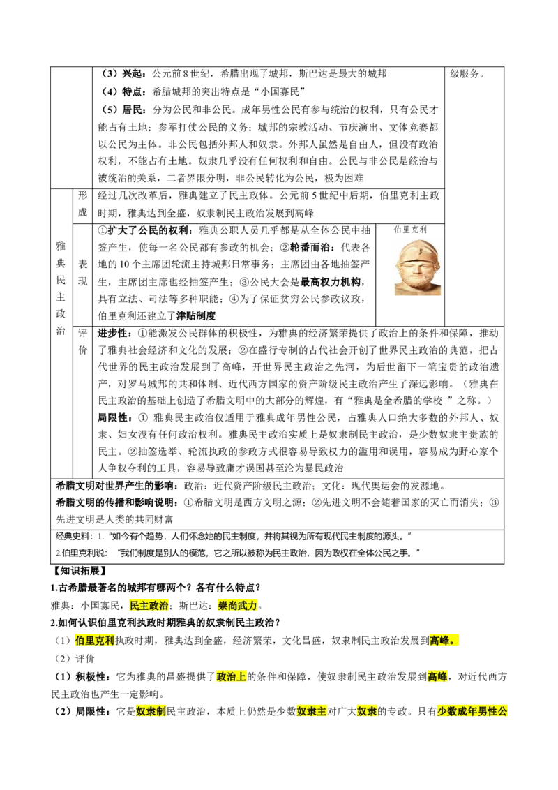（讲义）专题18古代亚非欧文明修改版（解析版）_中考历史资料合集_中考历史一轮复习讲义_配套讲义（原卷版+解析版）_教师版（含答案解析）