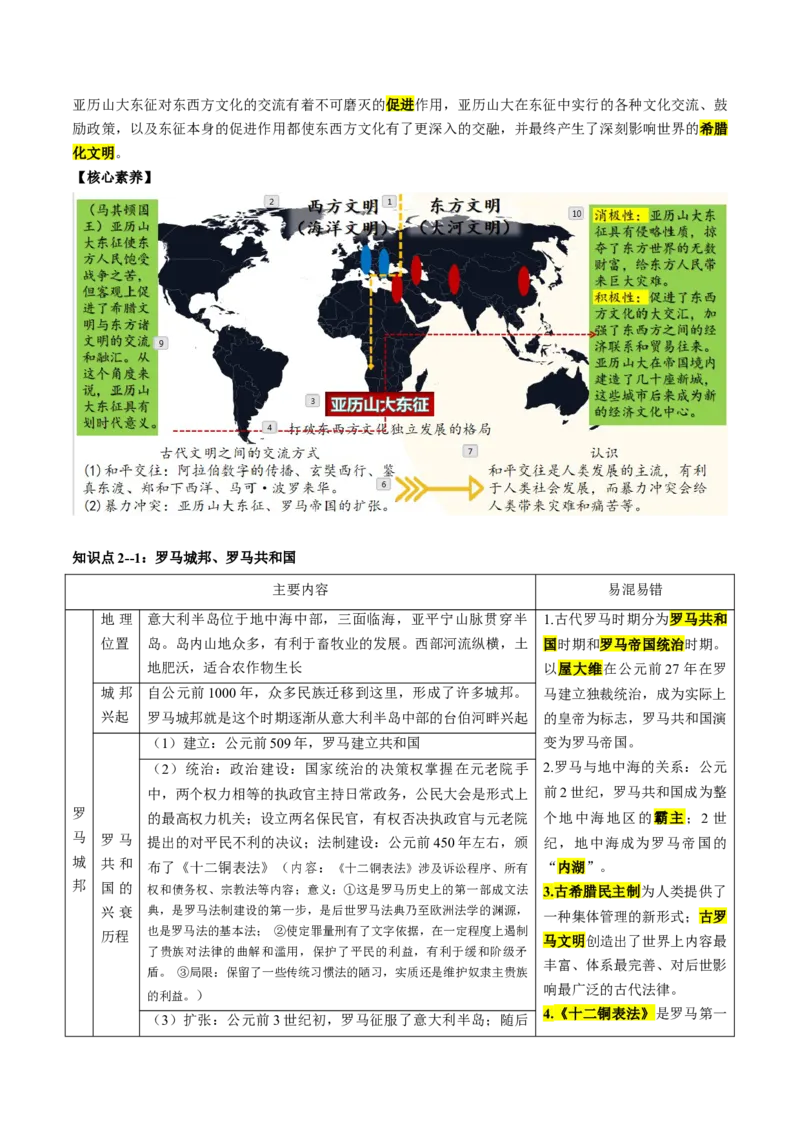 （讲义）专题18古代亚非欧文明修改版（解析版）_中考历史资料合集_中考历史一轮复习讲义_配套讲义（原卷版+解析版）_教师版（含答案解析）