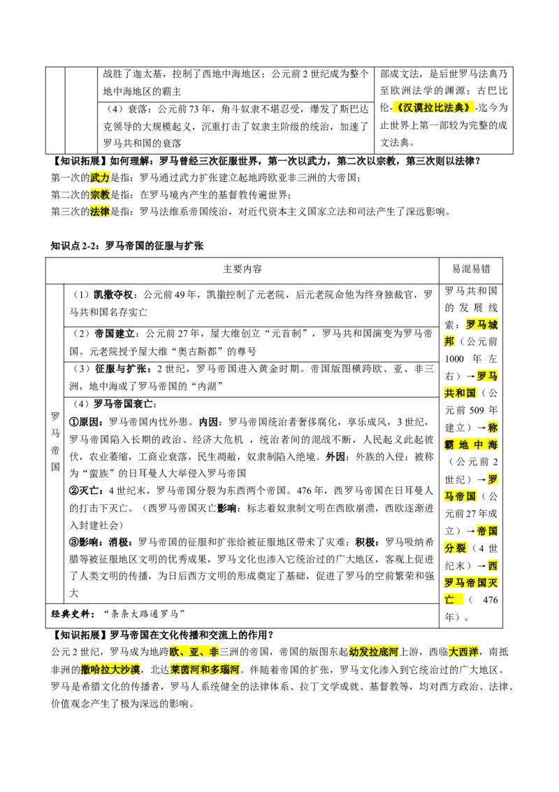 （讲义）专题18古代亚非欧文明修改版（解析版）_中考历史资料合集_中考历史一轮复习讲义_配套讲义（原卷版+解析版）_教师版（含答案解析）