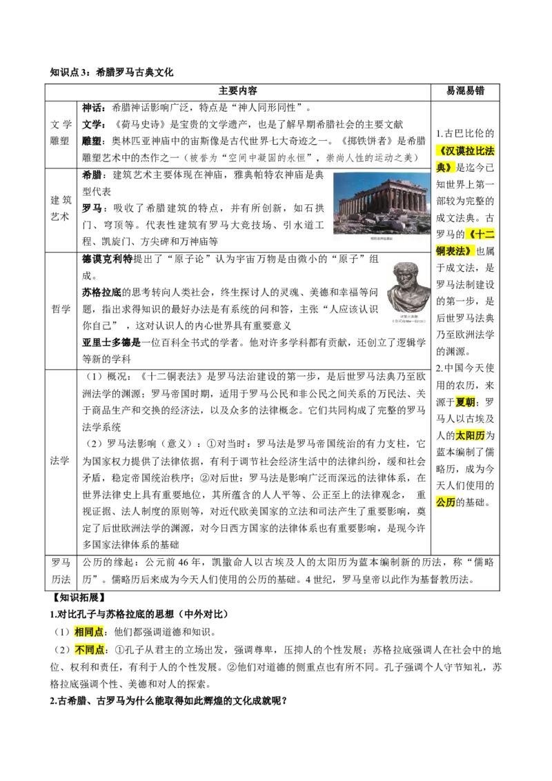 （讲义）专题18古代亚非欧文明修改版（解析版）_中考历史资料合集_中考历史一轮复习讲义_配套讲义（原卷版+解析版）_教师版（含答案解析）