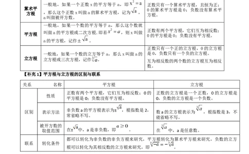 名师导航2026年中考数学一轮复习专题1.1实数的相关概念（全国通用版）（解析版）_中考复习资料_语数英物化_2数学中考复习_2026年中考复习（更新中）