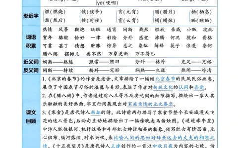 26春六年级下册四星学霸-语文人教-考点提分手册_2026春小学教辅大合集_9-26春《经纶学霸》系列_26春《四星学霸》系列_26春《四星学霸》语文1-6年级下册