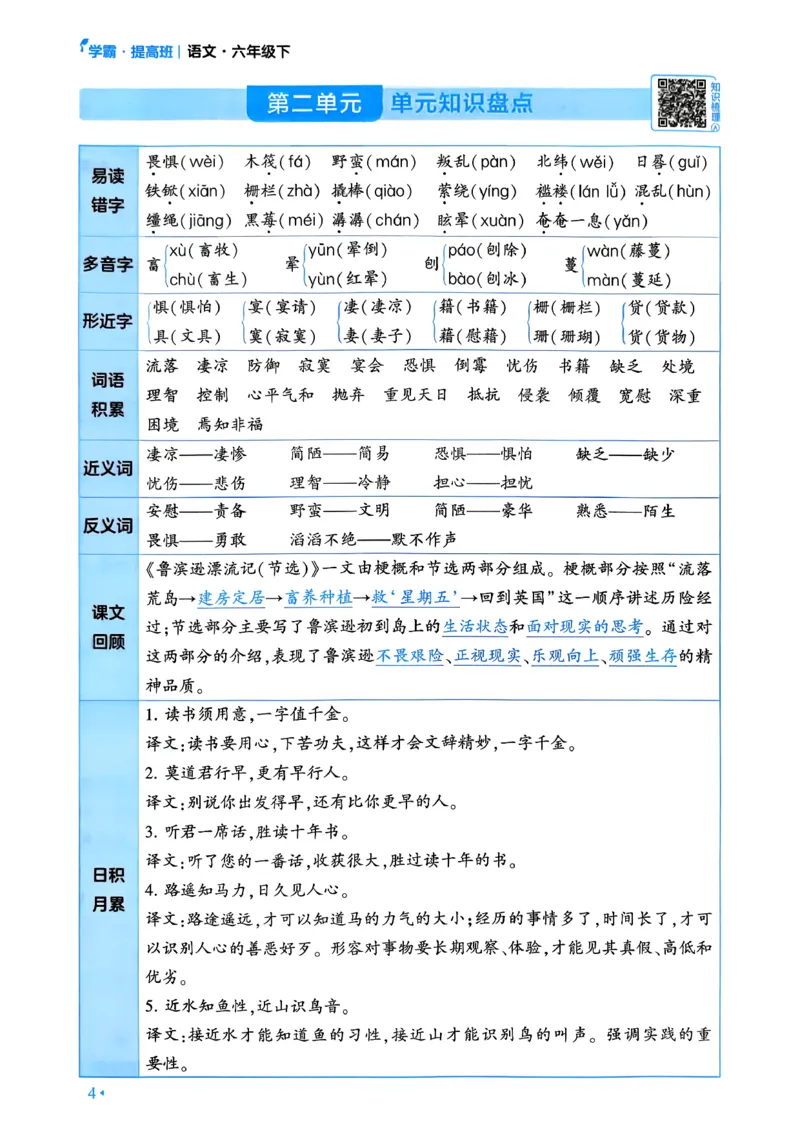 26春六年级下册四星学霸-语文人教-考点提分手册_2026春小学教辅大合集_9-26春《经纶学霸》系列_26春《四星学霸》系列_26春《四星学霸》语文1-6年级下册