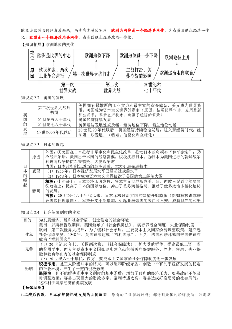 （讲义）专题27二战后的世界变化（解析版）_中考历史资料合集_中考历史一轮复习讲义_配套讲义（原卷版+解析版）_教师版（含答案解析）