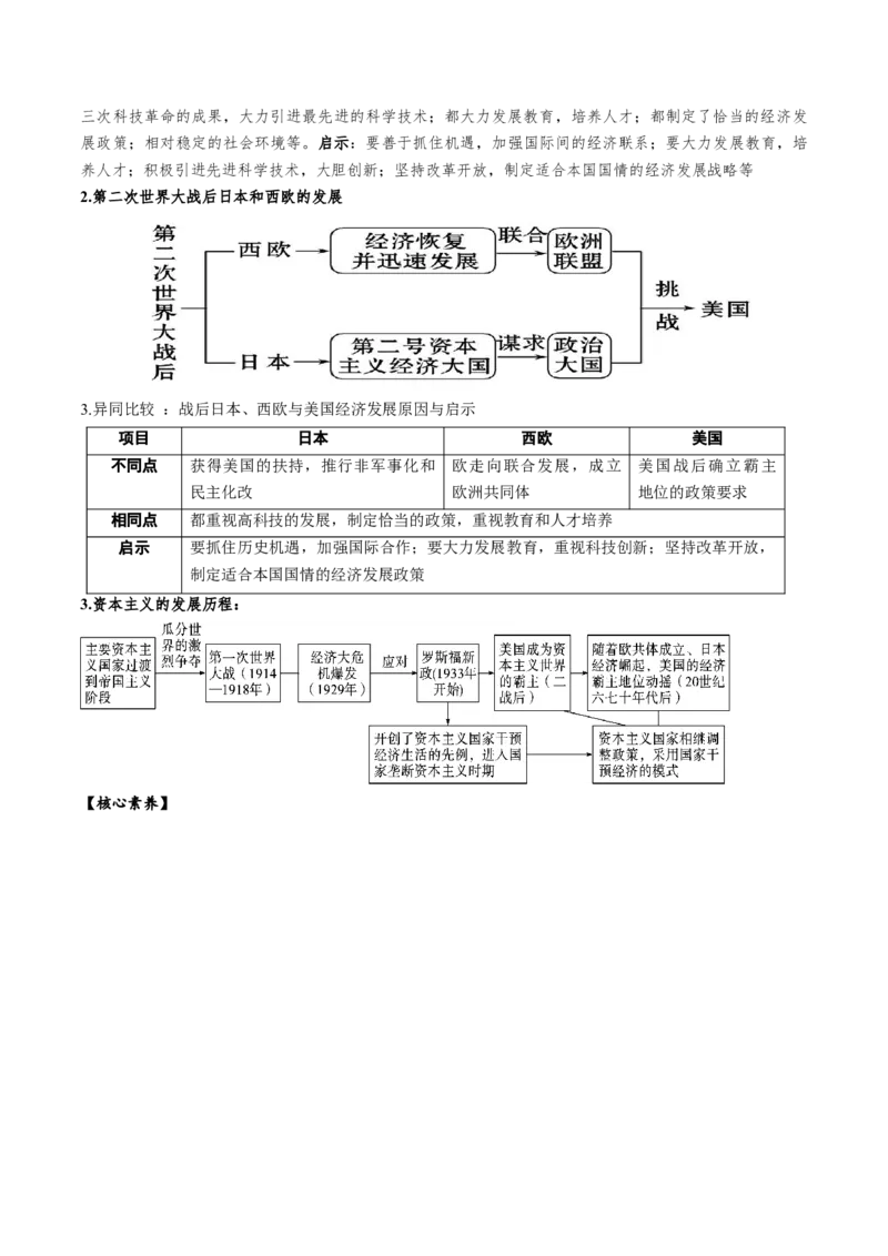 （讲义）专题27二战后的世界变化（解析版）_中考历史资料合集_中考历史一轮复习讲义_配套讲义（原卷版+解析版）_教师版（含答案解析）