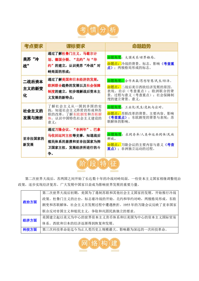 （讲义）专题27二战后的世界变化（解析版）_中考历史资料合集_中考历史一轮复习讲义_配套讲义（原卷版+解析版）_教师版（含答案解析）