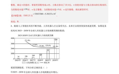 数学（山东卷）（全解全析）_中考复习资料_语数英物化_2数学中考复习_赠送：2025中考模拟题_2025年数学押题预测_数学（山东卷）-2025年中考押题预测卷