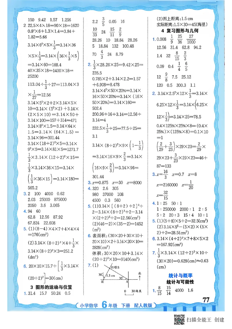 26春数学活页计算六下_2026春小学教辅大合集_8-26春《王朝霞》系列_01.2026春WZX活页计算、活页默写语文、数学、英语人教1-6年下册_数学1-6