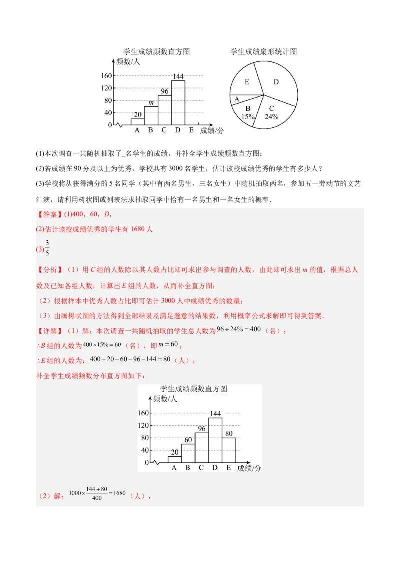 数学（全国通用）（全解全析）_中考复习资料_语数英物化_2数学中考复习_赠送：2025中考模拟题_2025年数学二模_数学（全国通用）-2025年中考第二次全真模拟题