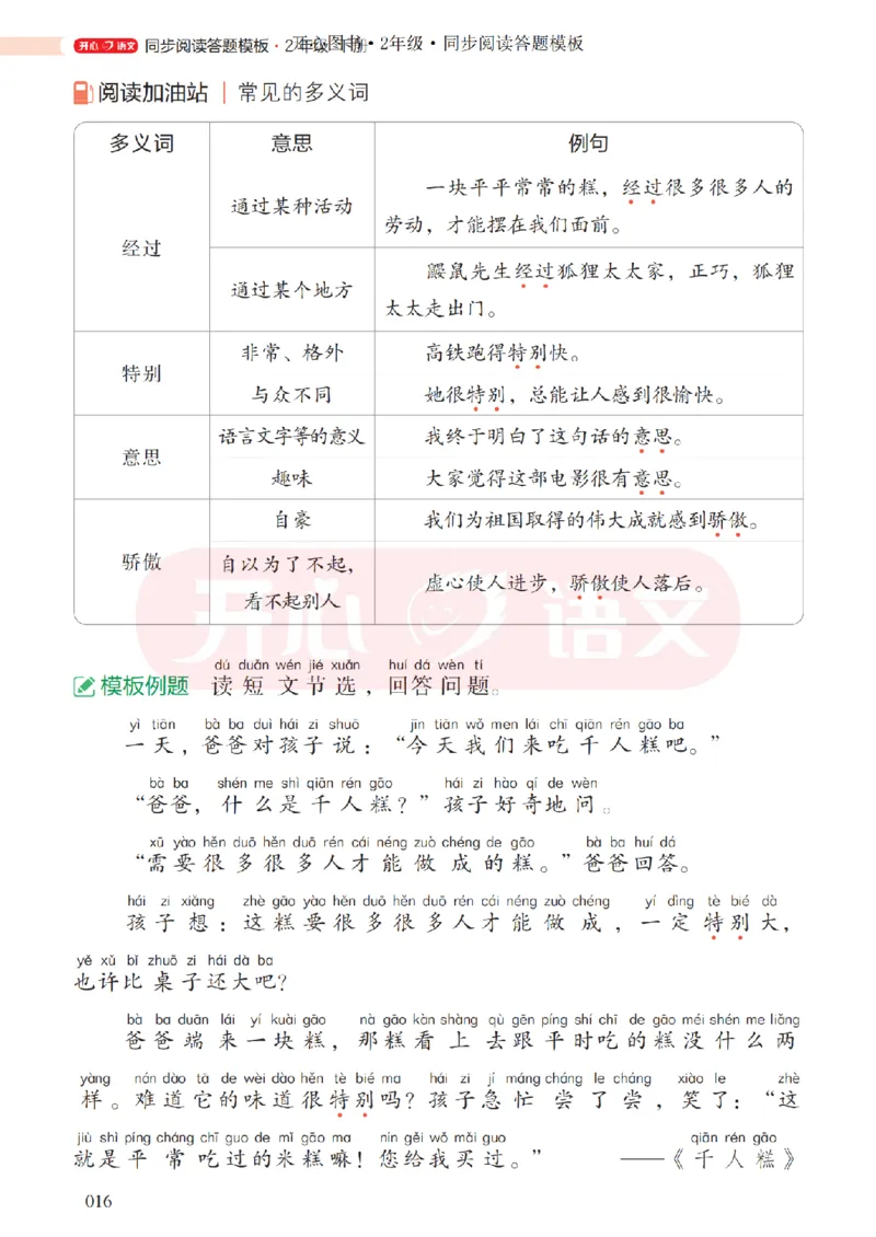 2下同步阅读答题模板-模板+例题+真题（试阅）_2026春小学教辅大合集_13-26春《开心》系列_同步阅读答题模板(1-8年级下册)