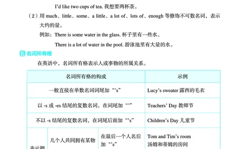 26春典中点六年级英语下（R-pep版）Y专版地区适用小升初知识清单_2026春小学教辅大合集_6-26春《典中点》系列_26春《典中点》英语（R-pep版）3-6年级下册