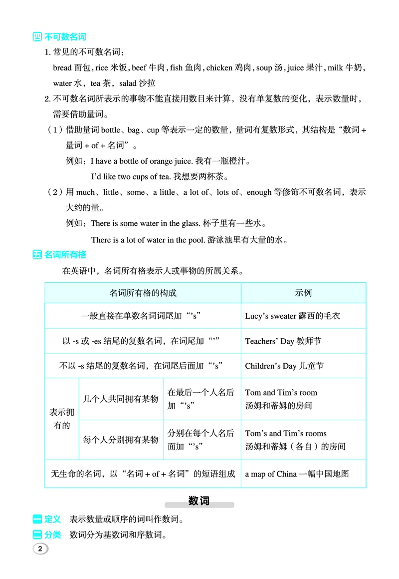 26春典中点六年级英语下（R-pep版）Y专版地区适用小升初知识清单_2026春小学教辅大合集_6-26春《典中点》系列_26春《典中点》英语（R-pep版）3-6年级下册
