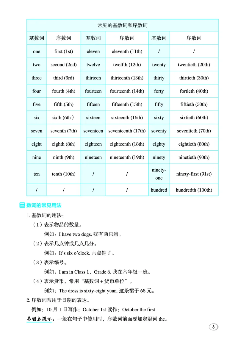 26春典中点六年级英语下（R-pep版）Y专版地区适用小升初知识清单_2026春小学教辅大合集_6-26春《典中点》系列_26春《典中点》英语（R-pep版）3-6年级下册