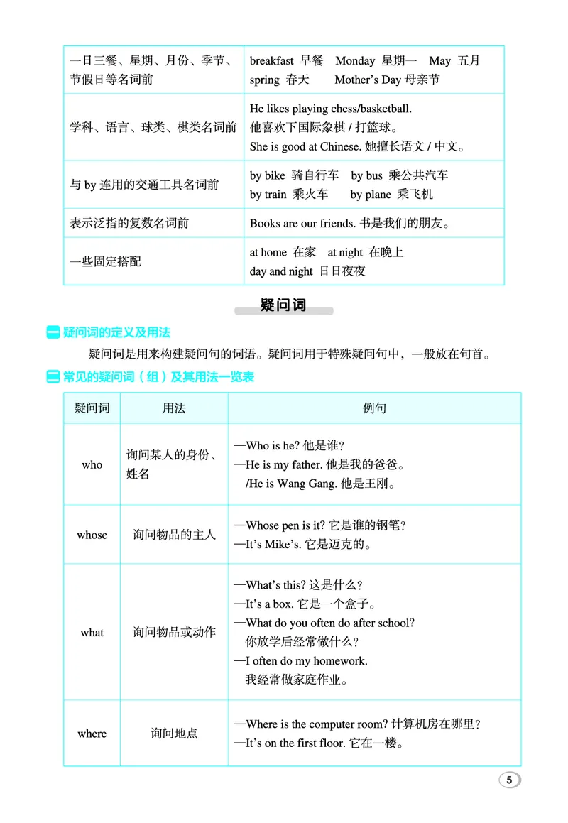 26春典中点六年级英语下（R-pep版）Y专版地区适用小升初知识清单_2026春小学教辅大合集_6-26春《典中点》系列_26春《典中点》英语（R-pep版）3-6年级下册