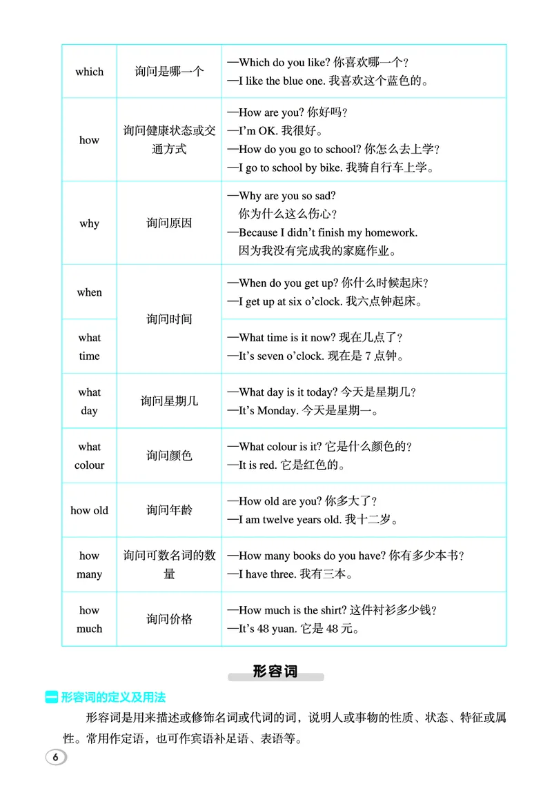 26春典中点六年级英语下（R-pep版）Y专版地区适用小升初知识清单_2026春小学教辅大合集_6-26春《典中点》系列_26春《典中点》英语（R-pep版）3-6年级下册