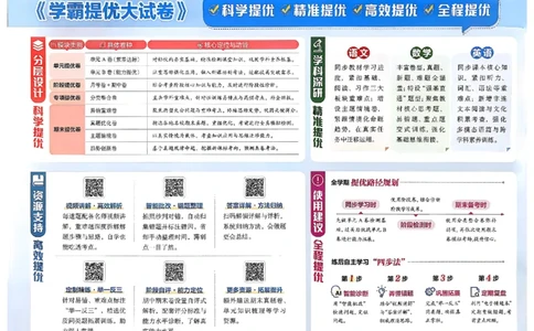 6下数学SJ学霸提优大试卷_2026春小学教辅大合集_9-26春《经纶学霸》系列_26春《学霸提优大试卷》系列_26春《学霸提优大试卷》苏教版数学1-6下