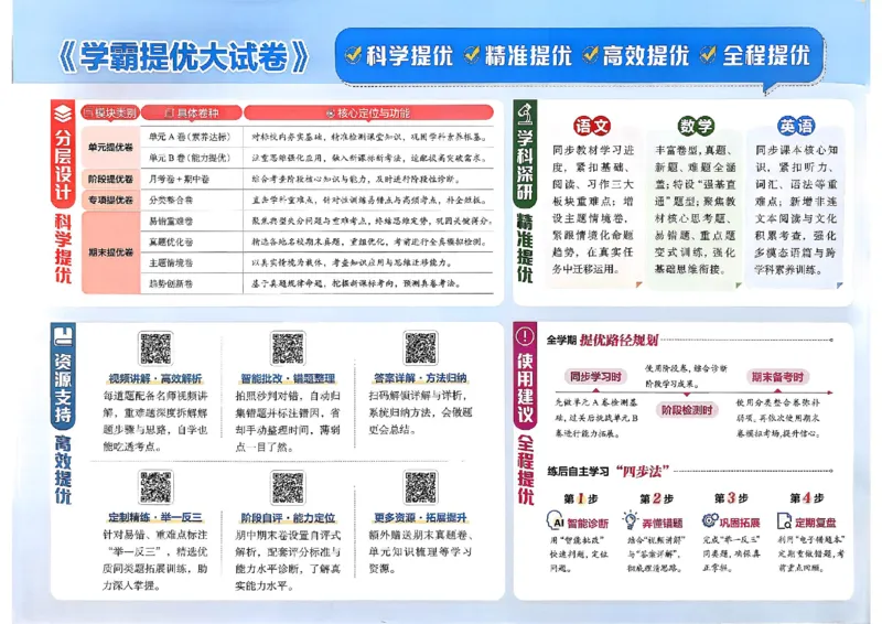 6下数学SJ学霸提优大试卷_2026春小学教辅大合集_9-26春《经纶学霸》系列_26春《学霸提优大试卷》系列_26春《学霸提优大试卷》苏教版数学1-6下