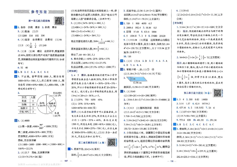 6下数学SJ学霸提优大试卷_2026春小学教辅大合集_9-26春《经纶学霸》系列_26春《学霸提优大试卷》系列_26春《学霸提优大试卷》苏教版数学1-6下