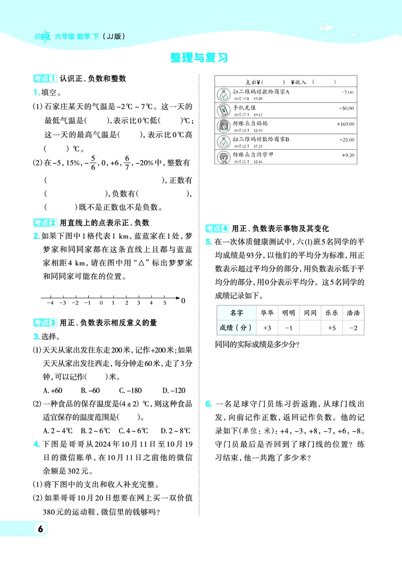 26春典中点六年级数学下（JJ版）0_2026春小学教辅大合集_6-26春《典中点》系列_26春《典中点》数学冀教版下册_《典中点》冀教版小学数学六年级下册（26春）