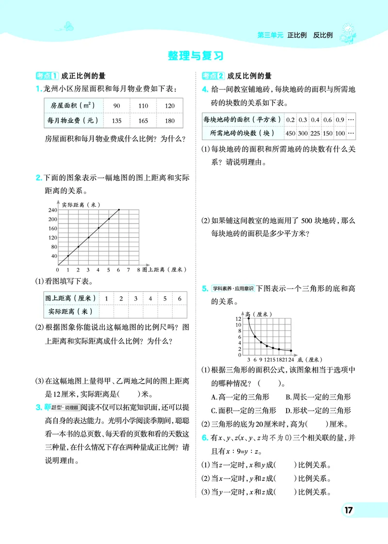 26春典中点六年级数学下（JJ版）0_2026春小学教辅大合集_6-26春《典中点》系列_26春《典中点》数学冀教版下册_《典中点》冀教版小学数学六年级下册（26春）