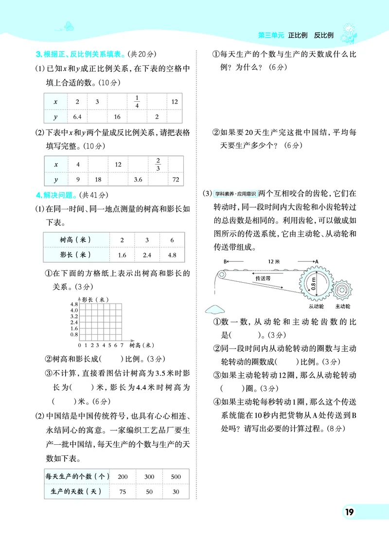 26春典中点六年级数学下（JJ版）0_2026春小学教辅大合集_6-26春《典中点》系列_26春《典中点》数学冀教版下册_《典中点》冀教版小学数学六年级下册（26春）