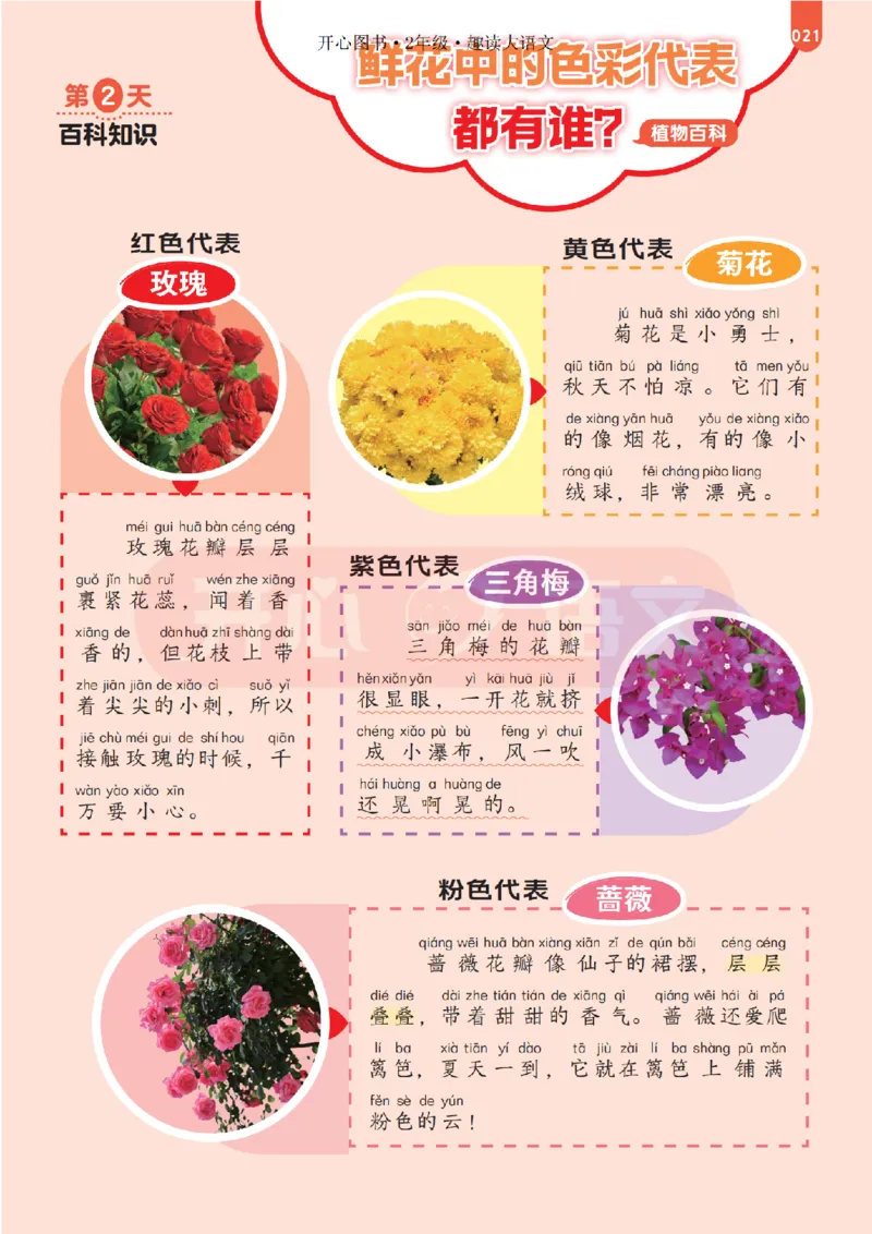 2下趣读大语文-围绕课本做拓展的杂志_2026春小学教辅大合集_13-26春《开心》系列_《趣读》杂志系列_《趣读大语文》