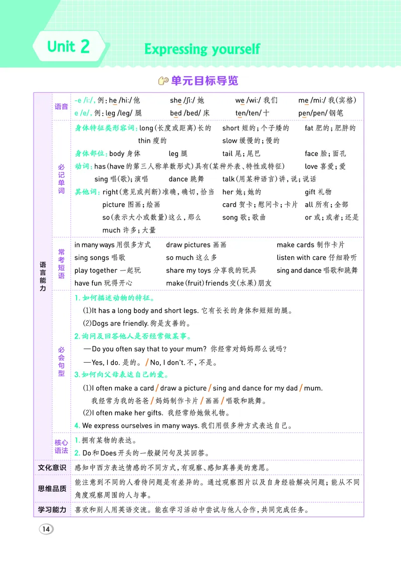 26春典中点三年级英语下（R-pep版）Y专版_2026春小学教辅大合集_6-26春《典中点》系列_26春《典中点》英语（R-pep版）3-6年级下册_26春典中点三年级英语下（R-pep版）