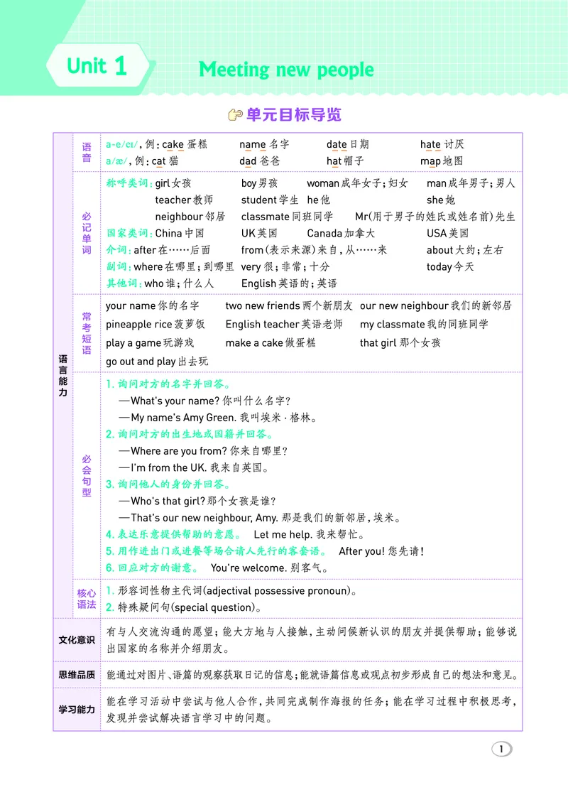 26春典中点三年级英语下（R-pep版）Y专版_2026春小学教辅大合集_6-26春《典中点》系列_26春《典中点》英语（R-pep版）3-6年级下册_26春典中点三年级英语下（R-pep版）