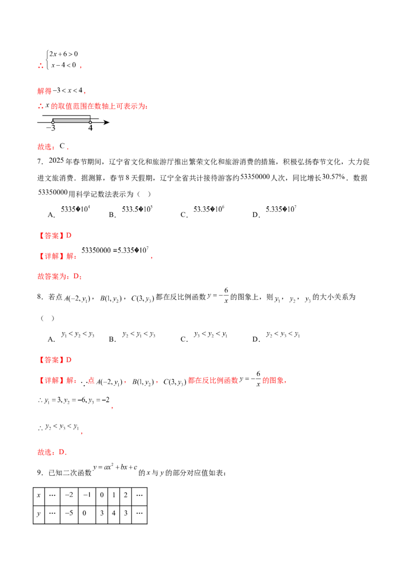 数学（山西卷）（全解全析）_中考复习资料_语数英物化_2数学中考复习_赠送：2025中考模拟题_2025年数学二模_数学（山西卷）-2025年中考第二次全真模拟题