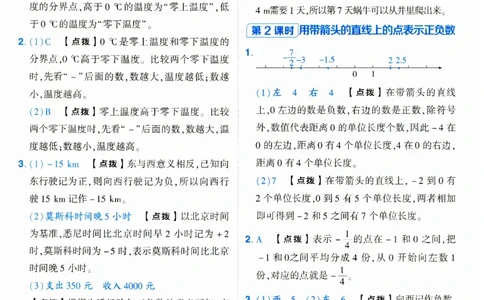 《典中点》（6下）答案_2026春小学教辅大合集_6-26春《典中点》系列_26春《典中点》数学人教版（完整版）_数学《典中点》人教版25春_25春典中点六年级数学下练习册+试卷+夹册
