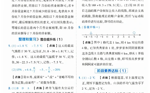 《典中点》（6下）答案_2026春小学教辅大合集_6-26春《典中点》系列_26春《典中点》数学人教版（完整版）_数学《典中点》人教版25春_25春典中点六年级数学下练习册+试卷+夹册