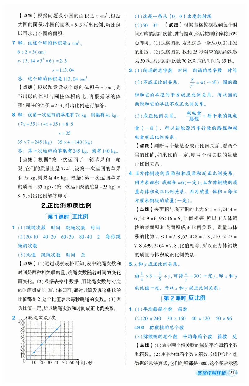 《典中点》（6下）答案_2026春小学教辅大合集_6-26春《典中点》系列_26春《典中点》数学人教版（完整版）_数学《典中点》人教版25春_25春典中点六年级数学下练习册+试卷+夹册