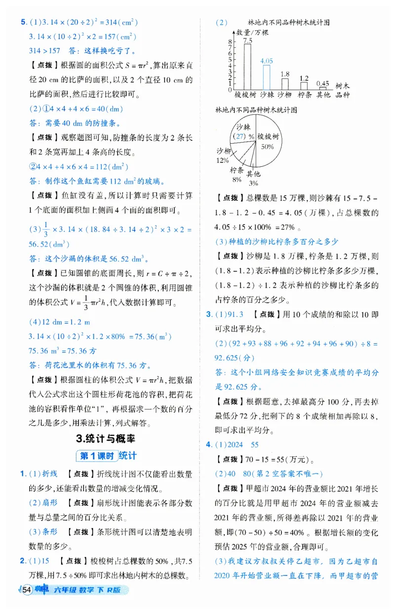 《典中点》（6下）答案_2026春小学教辅大合集_6-26春《典中点》系列_26春《典中点》数学人教版（完整版）_数学《典中点》人教版25春_25春典中点六年级数学下练习册+试卷+夹册